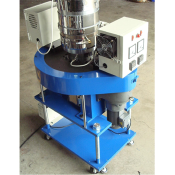 Two Layer Die Rotator Device